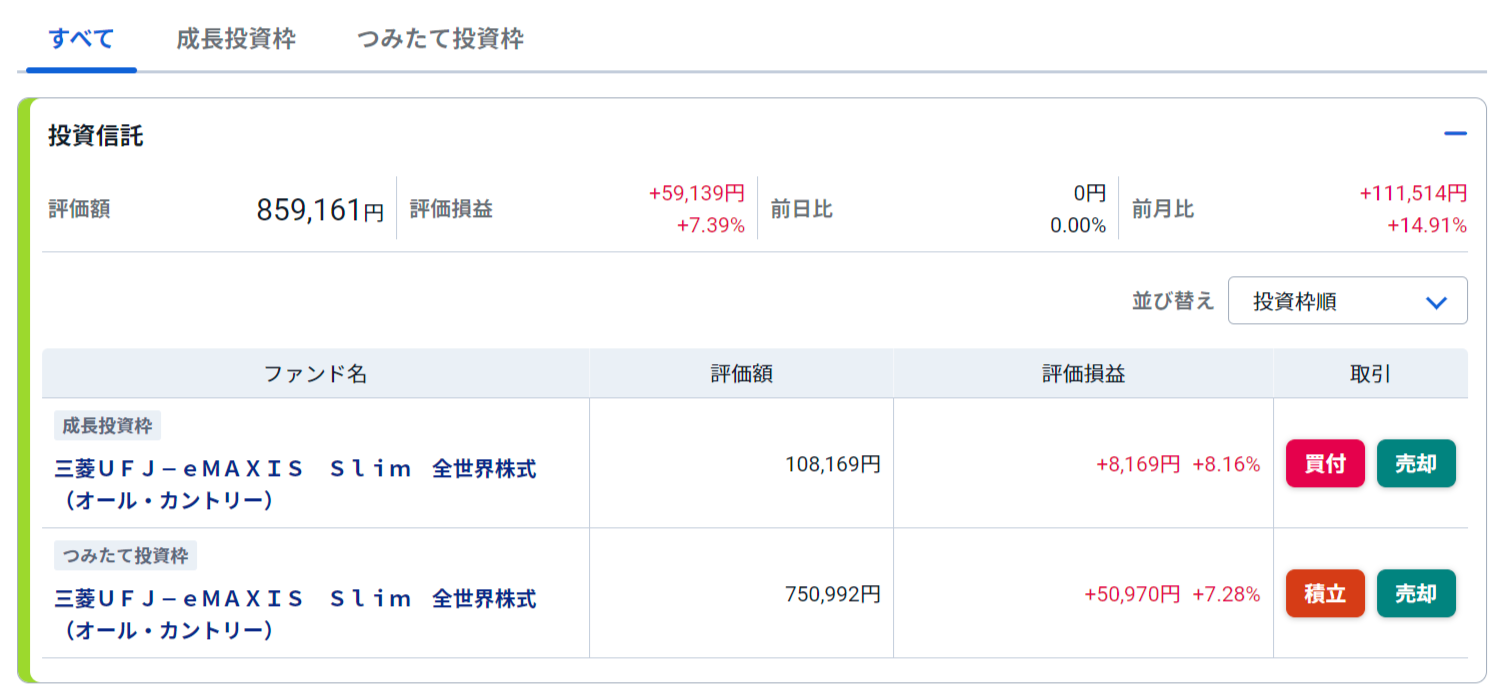 NEW 縛りなし 新ゴールドEA fx自動売買 縛りなし】新ゴールドEA 高利益